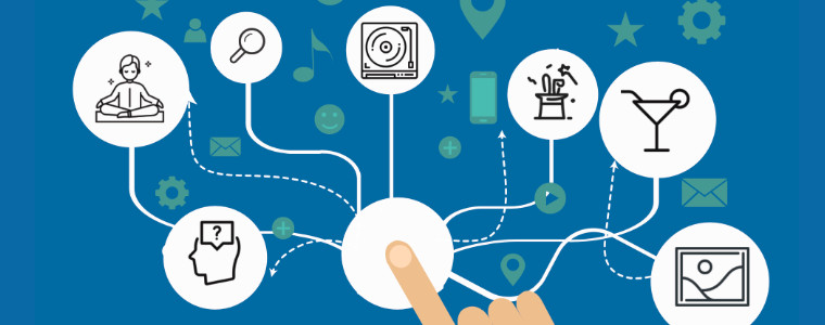 Estructura de aprendizaje